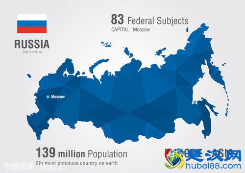 俄罗斯人口2019-2020总人数口及国土面积